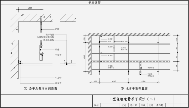 装饰装修工艺节点资料下载-知名房企装修工程工艺工法及节点详图