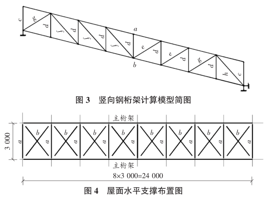 钢结构廊桥质量交底资料下载-钢结构通廊的优化设计