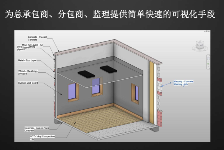 土地技术复核投标文件资料下载-BIM技术交流文件（附图丰富）