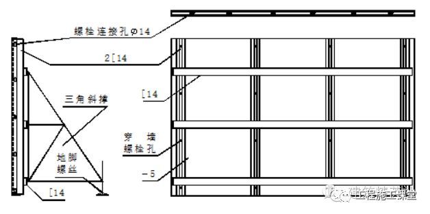 木工、模板施工方案、模板施工技术 （干货）_6