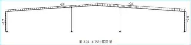 [钢结构·技术]某门式刚架结构设计实例_6