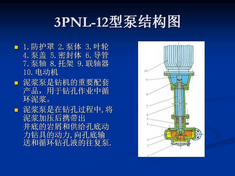 冲击钻钻孔灌注桩 施工工艺学习-幻灯片15.JPG