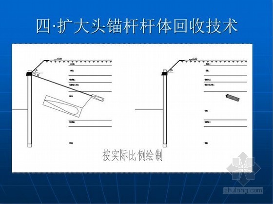 扩大头预应力资料下载-JL扩大头锚杆技术工艺实例