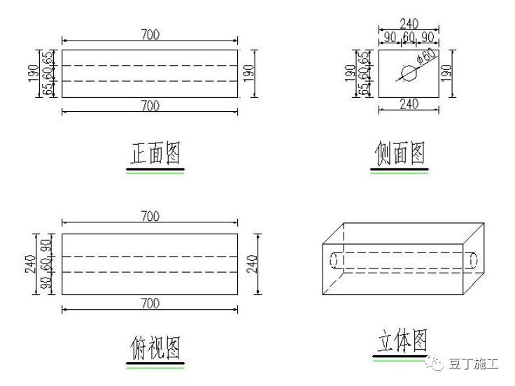 6种常用施工围挡的做法详图_10