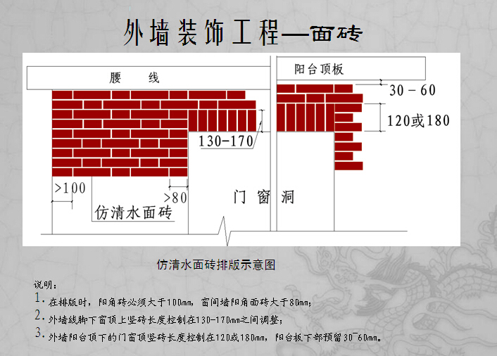 外墙装饰石材干挂资料下载-外墙装饰工程标准做法培训（102页）