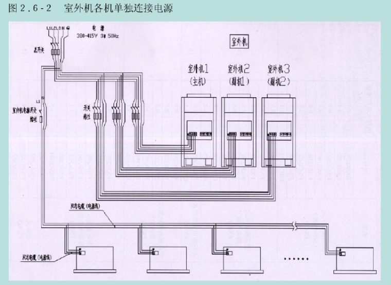 大金VRV空调系统安装施工验收规范培训PPT（48页）_8