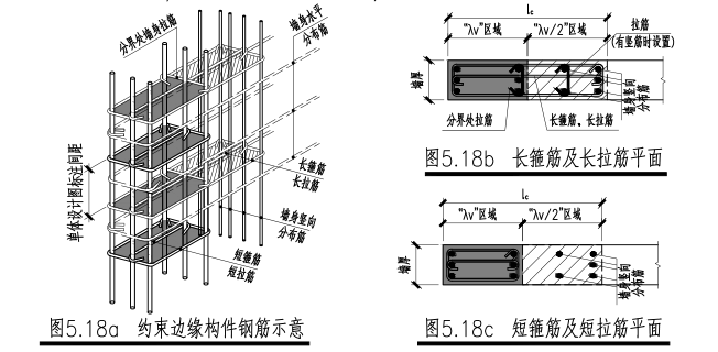 框架结构商业服务楼全套施工图(5大专业)-约束边缘构件钢筋示意