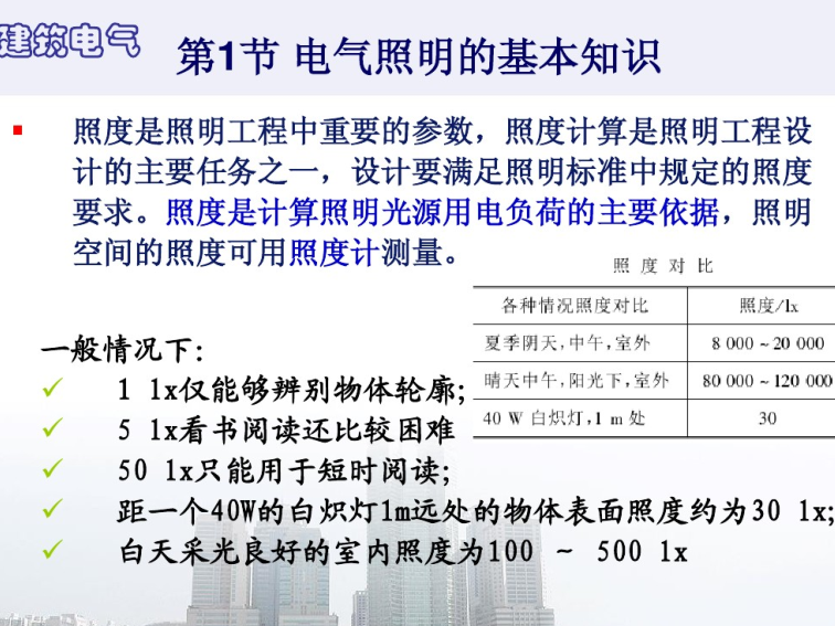 高层建筑电气设计基础之照明系统设计-电气照明基础知识