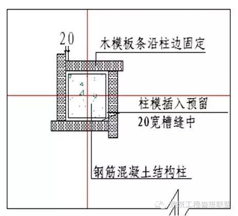 土建施工中的这些常见问题如何解决？非常全面的一篇文章_37