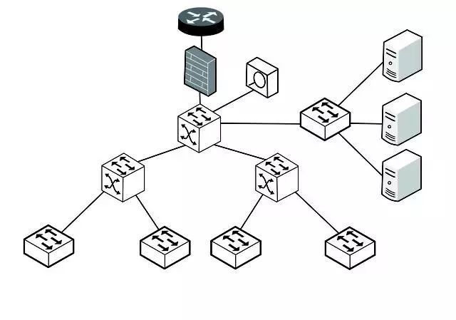 现代路灯模型资料下载-互联网大脑模型的研究 观察智慧社会的产生、建设与未来