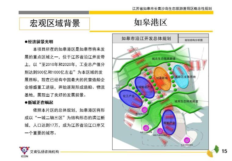 金海湖旅游度假区资料下载-江苏如皋长青沙岛生态旅游度假区概念性规划