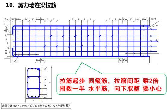 柱子、剪力墙平法图集速记_24