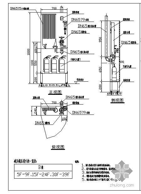 消火栓箱大样图