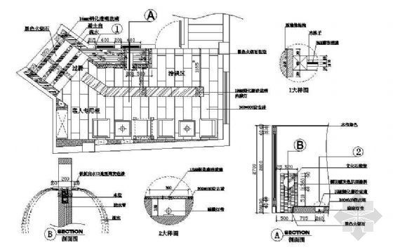 室内景观水池CAD资料下载-室内水池节点详图