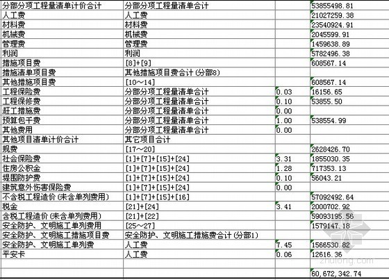 水系投标资料下载-[广东]景观绿化工程投标报价书