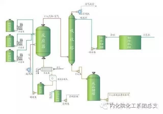 cad图框图库资料下载-神总结：CAD制图的一百多个技巧，都学会你就逆天了！（下）