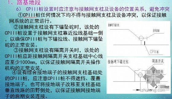 [四川]不良地质区新建时速250km双线客运专线铁路站前施工图技术交底269页-接触网支柱基础