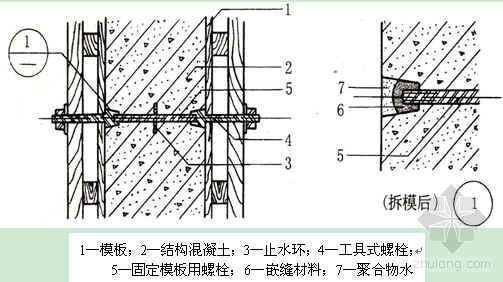 聚氨脂发泡施工方案资料下载-武汉某高层住宅工程防水施工方案（聚氨脂、APP、JS防水涂料）