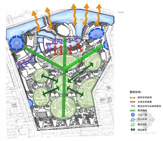 [沈阳]城市综合体规划及单体设计方案文本-城市综合体分析图