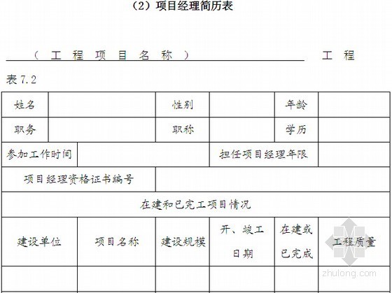 [武汉]办公大楼室内装修装饰工程招标文件(含工程建设标准 工程量清单)-项目经理简历表 