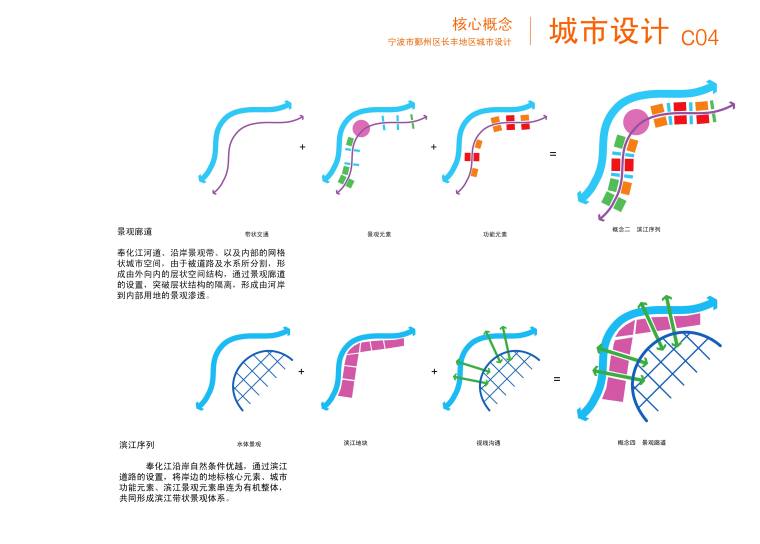 33张景观概念分析图-31