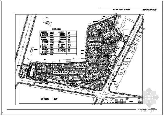 小区规划场地平面图cad资料下载-小区规划总图