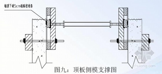 [QC成果]降低楼梯间混凝土层间接茬缺陷发生率-顶板侧模支撑图 