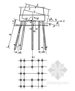 建筑物桩基础设计计算实例- 