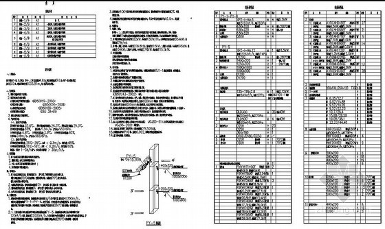 VAV空调系统图纸资料下载-某图书管空调系统图纸