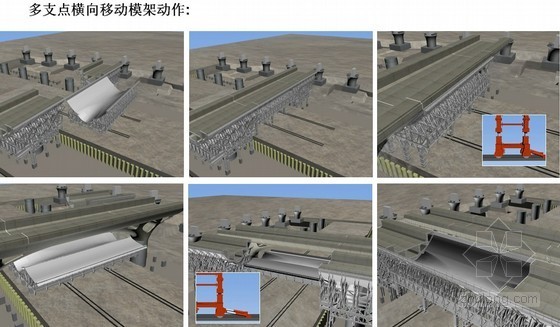 工程四新技术应用资料下载-[湖北]火车站工程新技术推广应用情况汇报（多图）