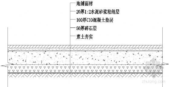 地面铺装结构资料下载-地面铺装结构断面