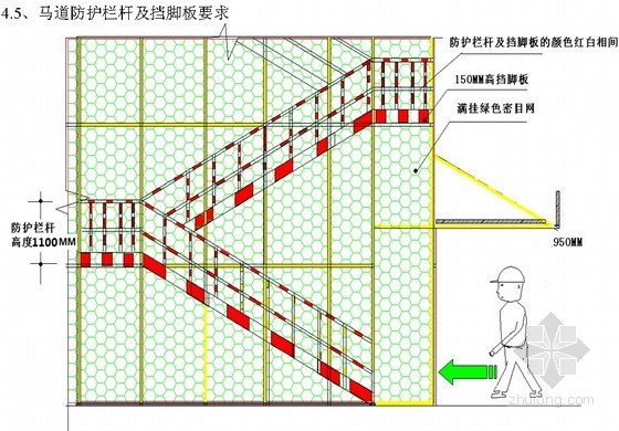 上人马道cad资料下载-[辽宁]商业广场地下结构施工阶段马道搭设方案