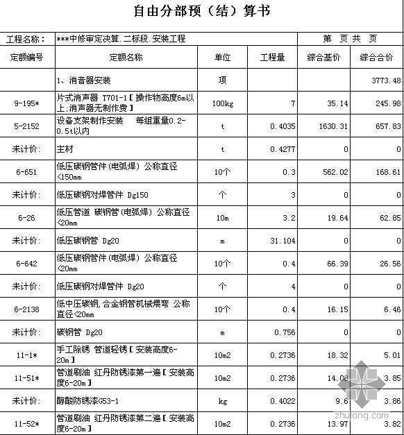 河南建筑安装工程预算资料下载-河南安阳钢铁某炼轧厂安装工程预算