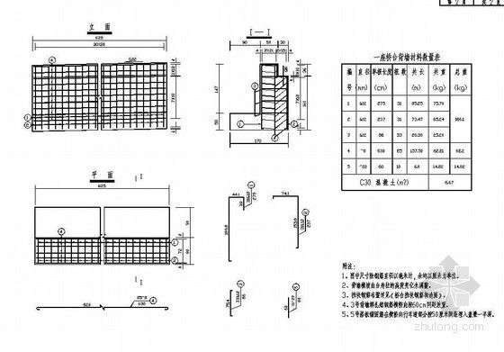 桥台模板dwg资料下载-预应力混凝土空心板桥台背墙钢筋构造节点详图设计