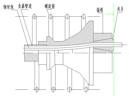 桥梁工程量计算规则，公路造价人都收藏了！_24