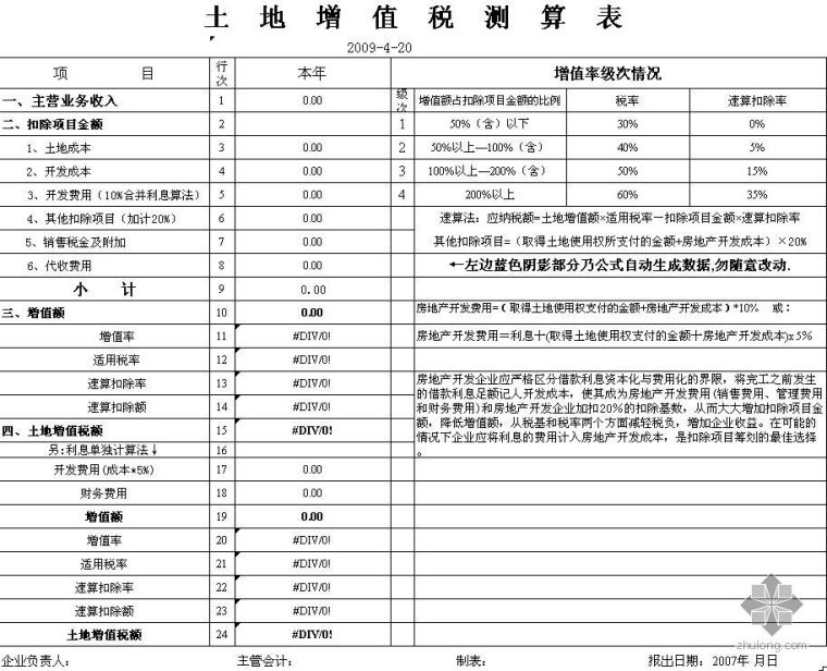 土地收益金(土地增值费)资料下载-土地增值税测算表