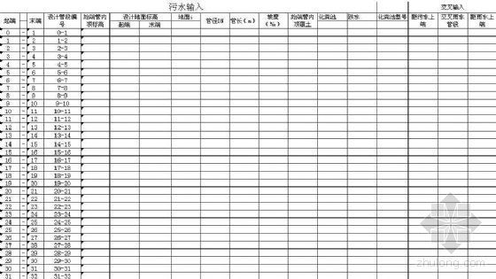 室外土方计算表格资料下载-室外管网计算表格（雨水、污水）