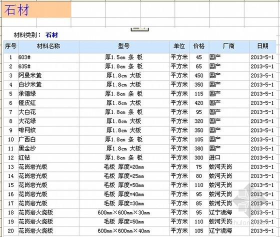 2013年南京信息价资料下载-2013年5月长春材料价格信息价（建筑、安装、市政）