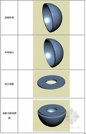 [天津]钢结构厂房施工方案（屋盖钢网架结构）- 