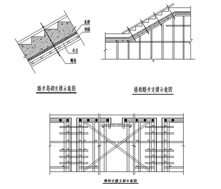 轴线标高复核资料下载-[陕西]框架结构监狱模板工程施工方案（42页）