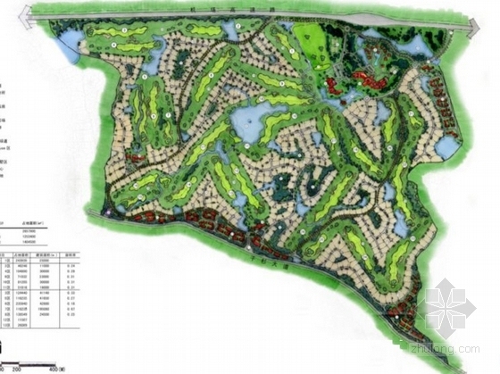 高端社区效果图资料下载-[湖南]高端大气高尔夫社区概念规划设计方案