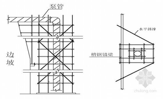 12F施工图资料下载-[浙江]框架结构住宅楼地下室大体积混凝土施工方案