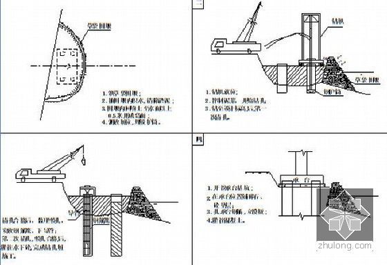 [辽宁]含黄土路基50m高墩挂篮现浇梁暗挖隧道时速350km铁路施工组织设计270页-浅水基础编织袋围堰施工方案图