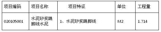 装修工程计量-楼地面工程定额算法_7