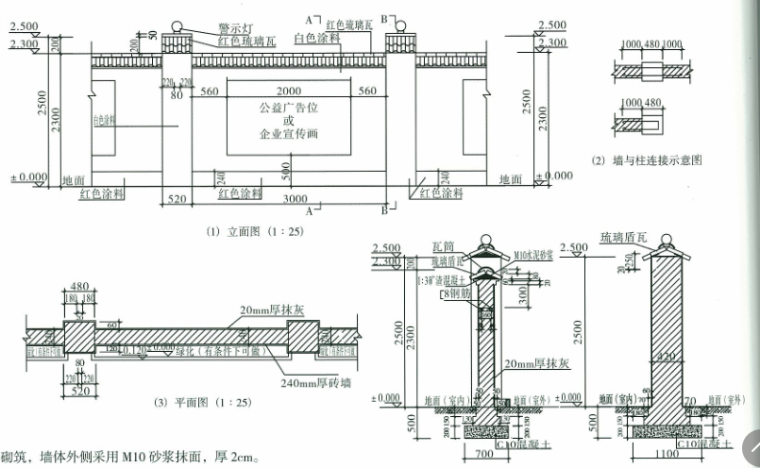 [广州]地铁建设工程安全文明施工标准化图册_2