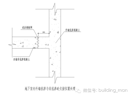 不同标号混凝土应该如何浇筑？_1