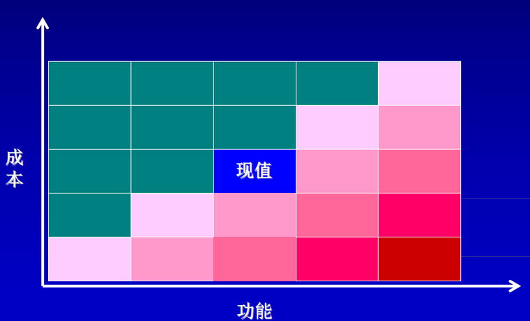 建设工程项目质量控制_3