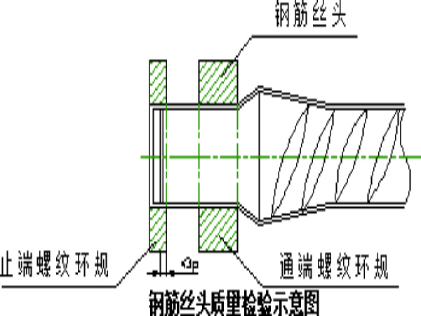 桩机吊装方案资料下载-钻孔桩施工方案