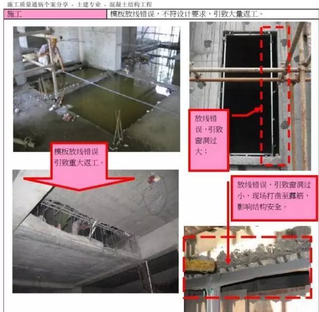 混凝土结构施工质量通病案例分析！_21