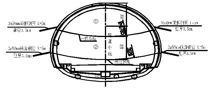 高速公路隧道施工作业指导（共113页）_3